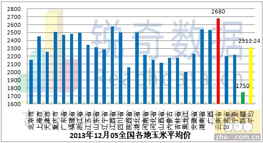 2013125ٴֻг